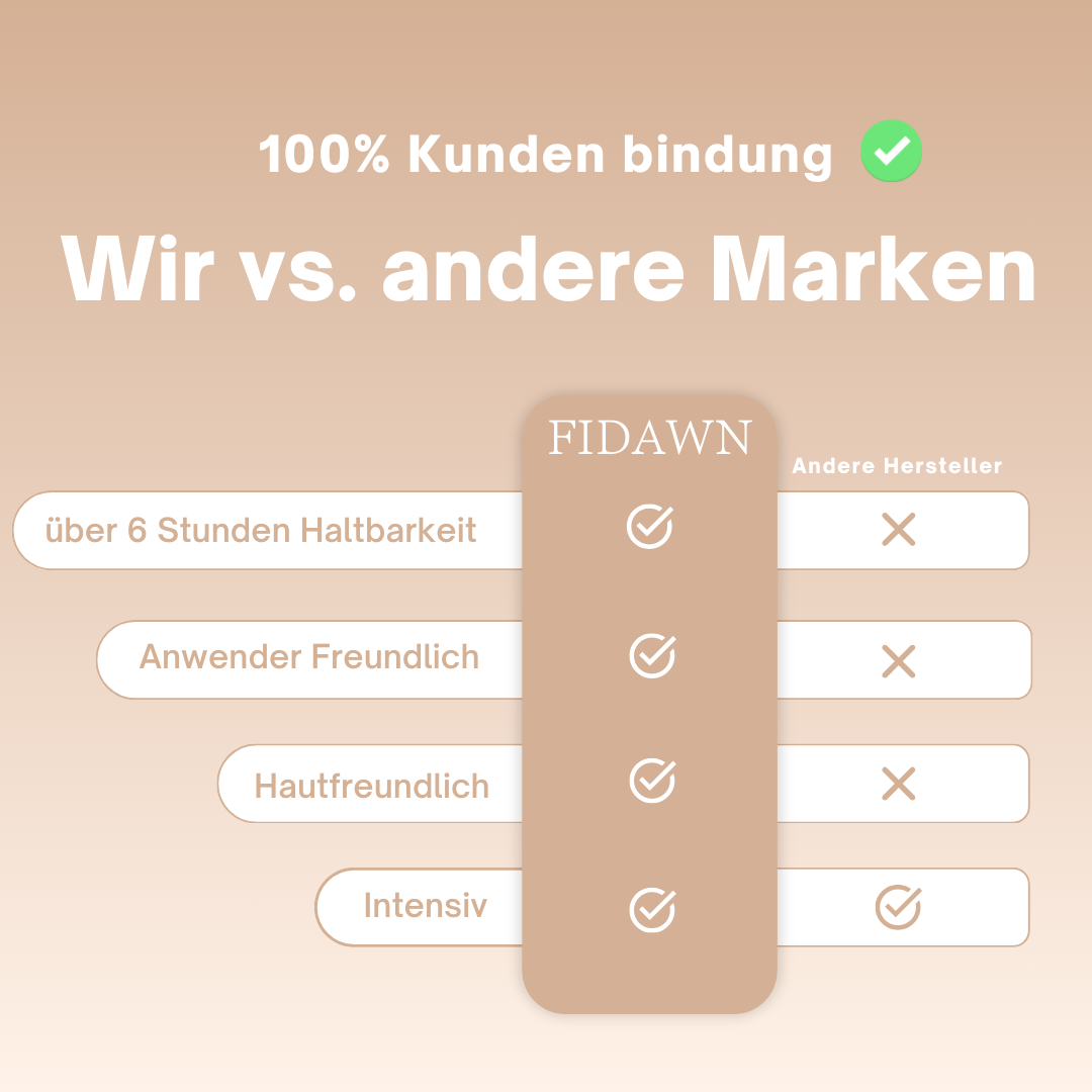 Monacos Musk Duftzwillinge