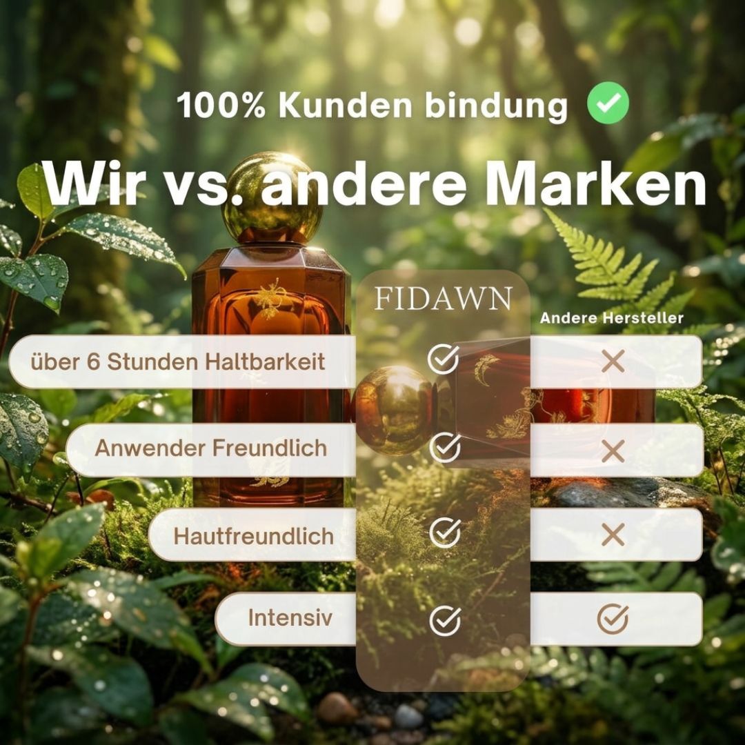 besten Duftwzwillinge Vergleich